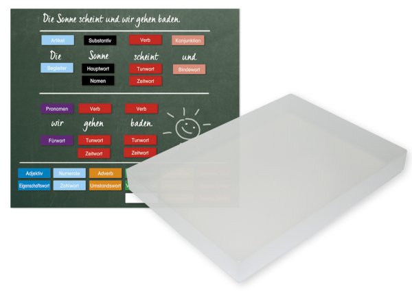 Parts of Speech Cards, magnetic, 112 pcs., in a box "Montessori Premium"