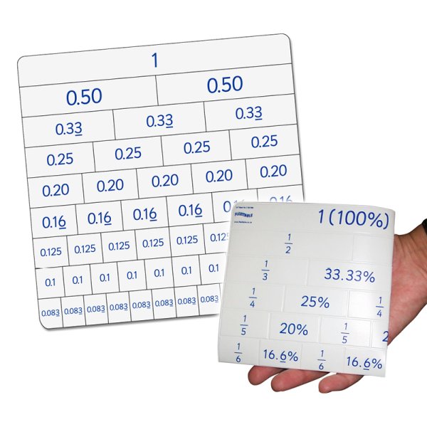 Student Set Flexible Table "Flexitable", Fractions/Percentage/Decimal Numbers, 5 pcs.