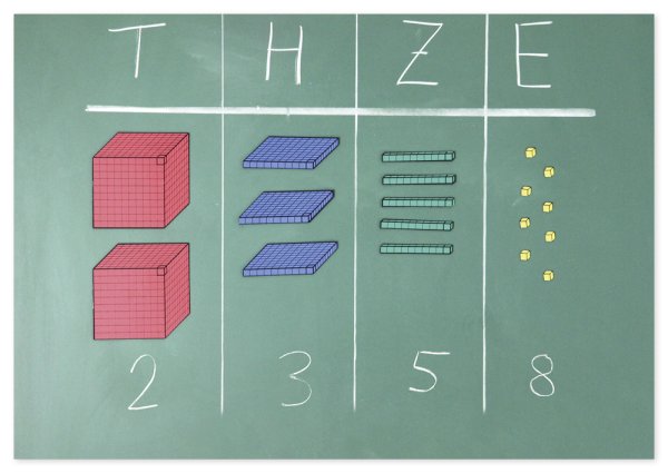 Dienes Demonstration Decimal Calculation Grid, magnetic, 54 pcs. in a box