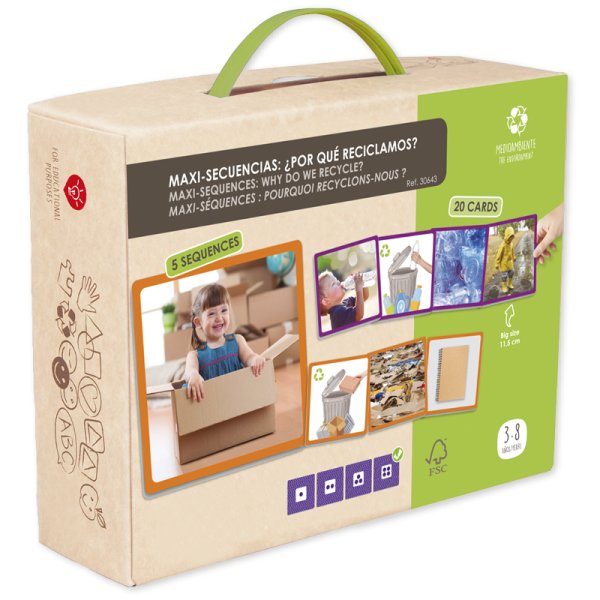 "Recycling Processes" Picture Sequences in the box