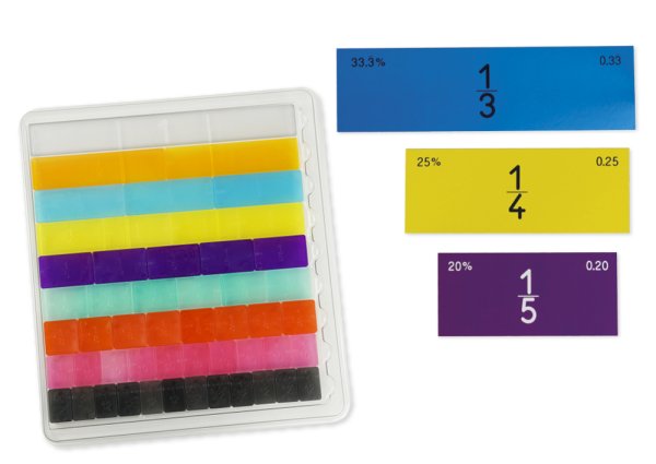 Class Set Fraction Calculation Strips "Plastic", 510 pcs.