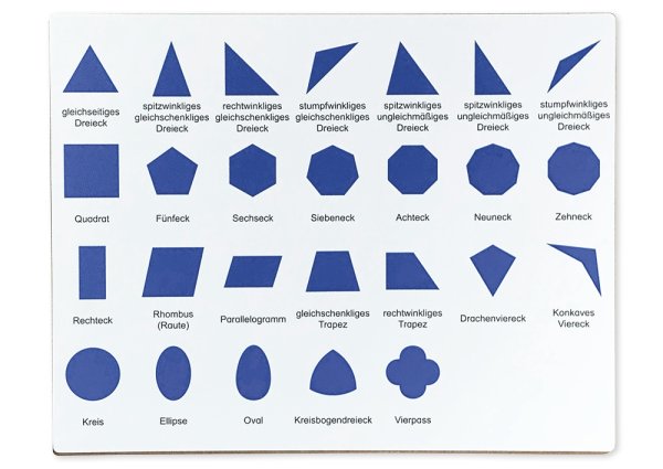TimeTEX Geometric Cabinet Control Chart, German "Montessori Premium"
