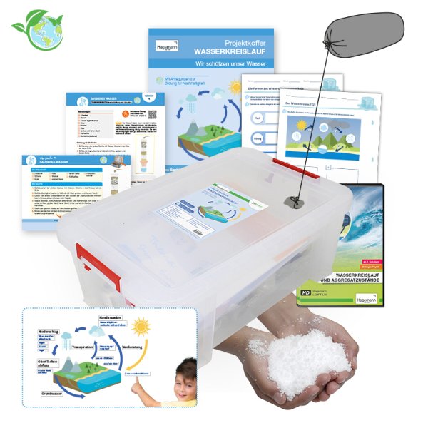 Project Case "Water Cycle: We Protect Our Water", 43 pcs.