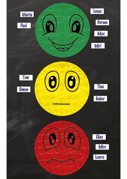 Behaviour Traffic Light, magnetic, approx. 25 cm ø, in a cardboard box