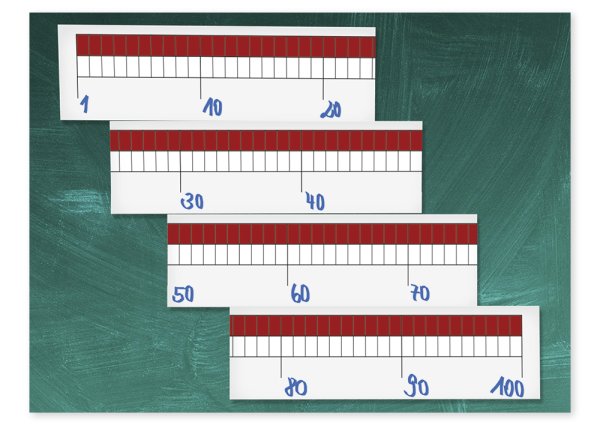 Teacher's Number Line Counting Strip magnetic, 2 m, 1-100