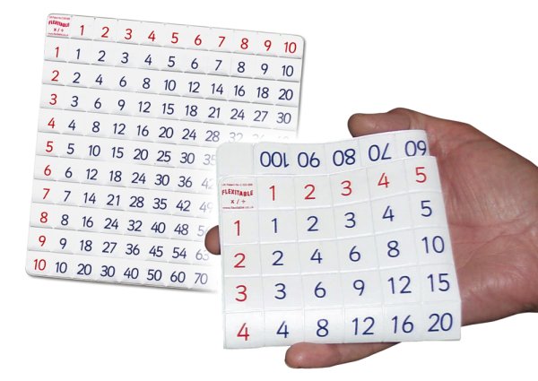 Student Set Flexible Table "Flexitable", Multiplications, 5 pcs.