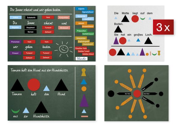 Parts of Speech + Sentence Structure "Montessori", 3,798 pcs. "Montessori Premium"