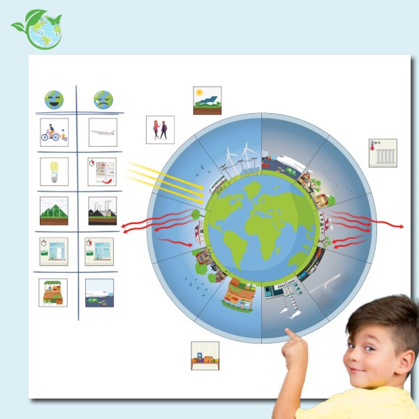 Climate Change, magnetic, 34 pcs.