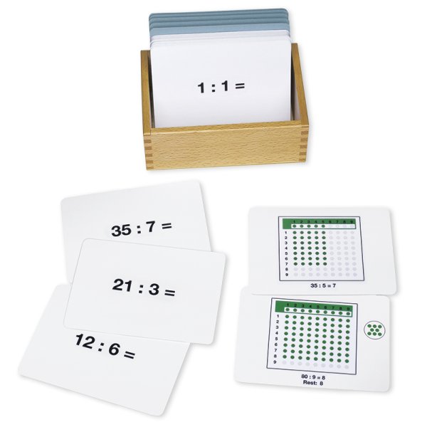 Work Cards for the Division Board