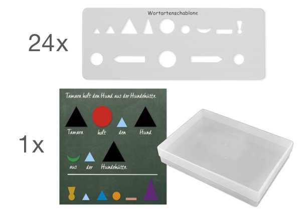 Class Set Word Types, 25 pcs., in box "Montessori Premium"