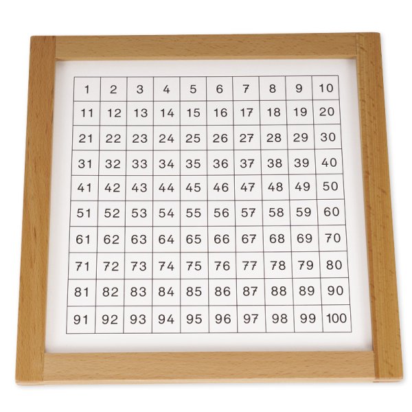 TimeTEX Control Chart for Hundred Board, German "Montessori Premium"