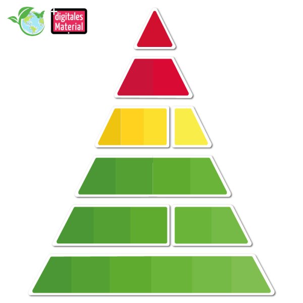 Food Pyramid, magnetic, 17 pcs.