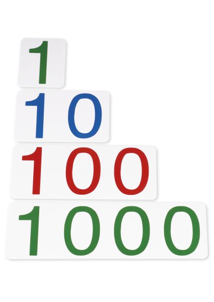 TimeTEX Large Number Cards, 1-1000, plastic, German "Montessori Premium"