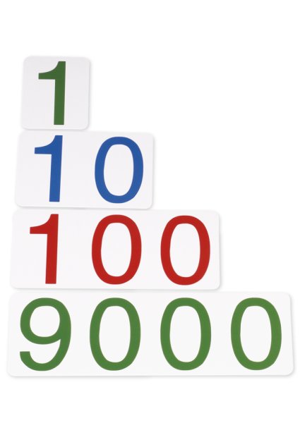TimeTEX Large Number Cards, 1-9000, plastic, German "Montessori Premium"