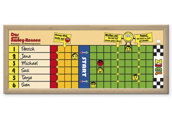 TimeTEX Motivation Board "The Smiley Race" Group/Family