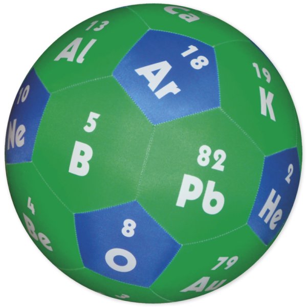 Learning Game Ball "Pello" - Periodic Table