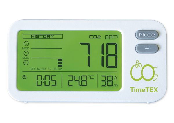 Air-Quality Gauge CO2 "Plus"