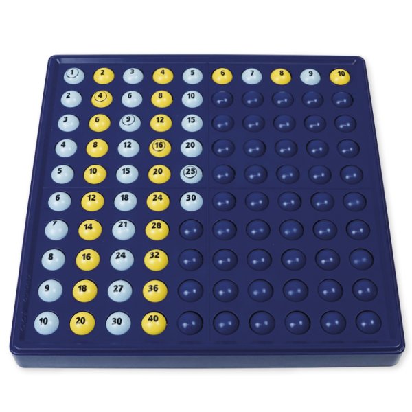 ABACO 1x1, Times Tables Board