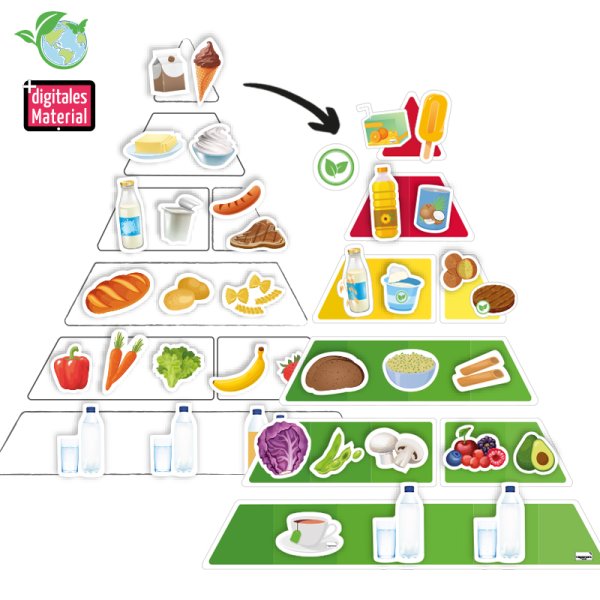 Food pyramid with food, vegetarian and classic, magnetic, 127 pcs.