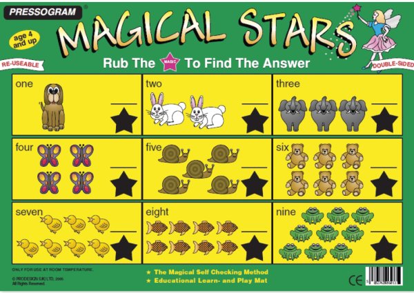 TimeTEX Magic Board "Mathematics" English Picture Magic