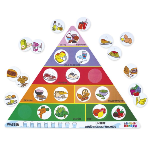 Food Pyramid, 28 pcs.