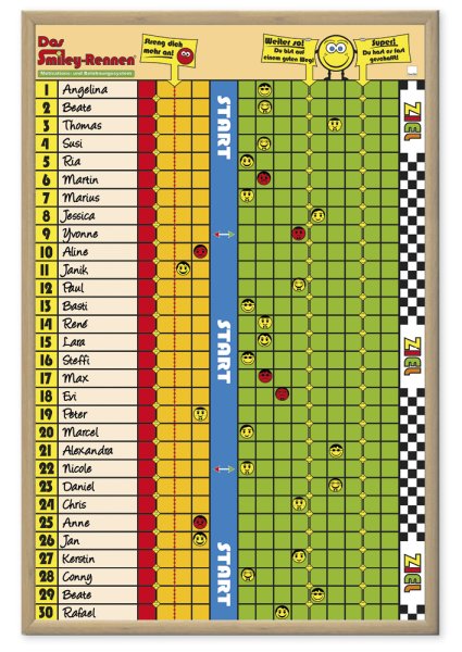 TimeTEX Motivation Board "The Smiley Race"
