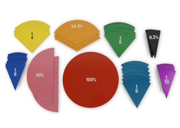 Demo Multifunctional Fraction Circle, 220 mm ø, magnetic, 51 pcs.