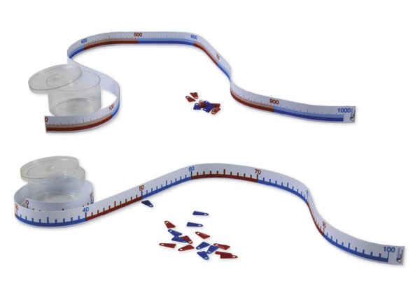 Number Line Counting Strip 1m, line graduation