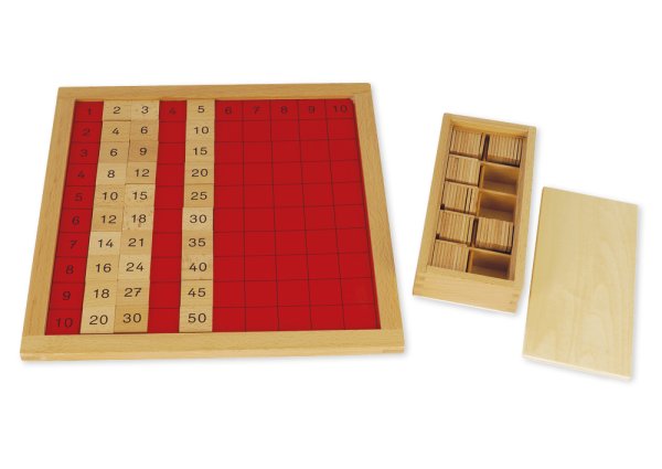 TimeTEX Pythagoras Board, German "Montessori Premium"