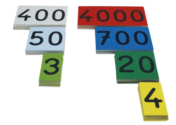 Decimal Place Value Cards, 70 pcs.