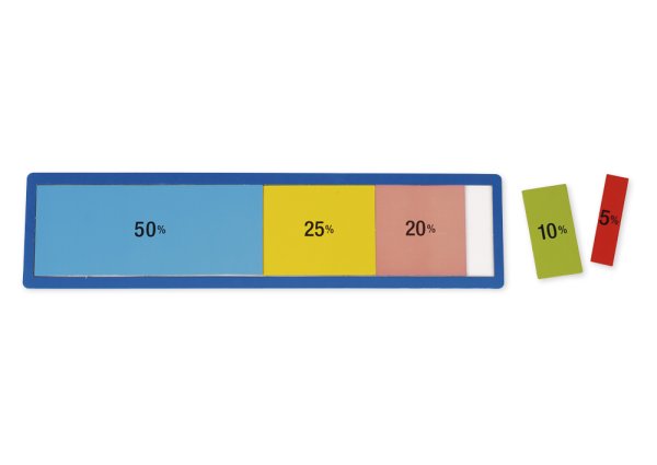Percentage calculation strip, magnetic, 32 pcs.