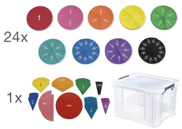 Class Set Fraction Circle, magnetic, 25 pcs., in box